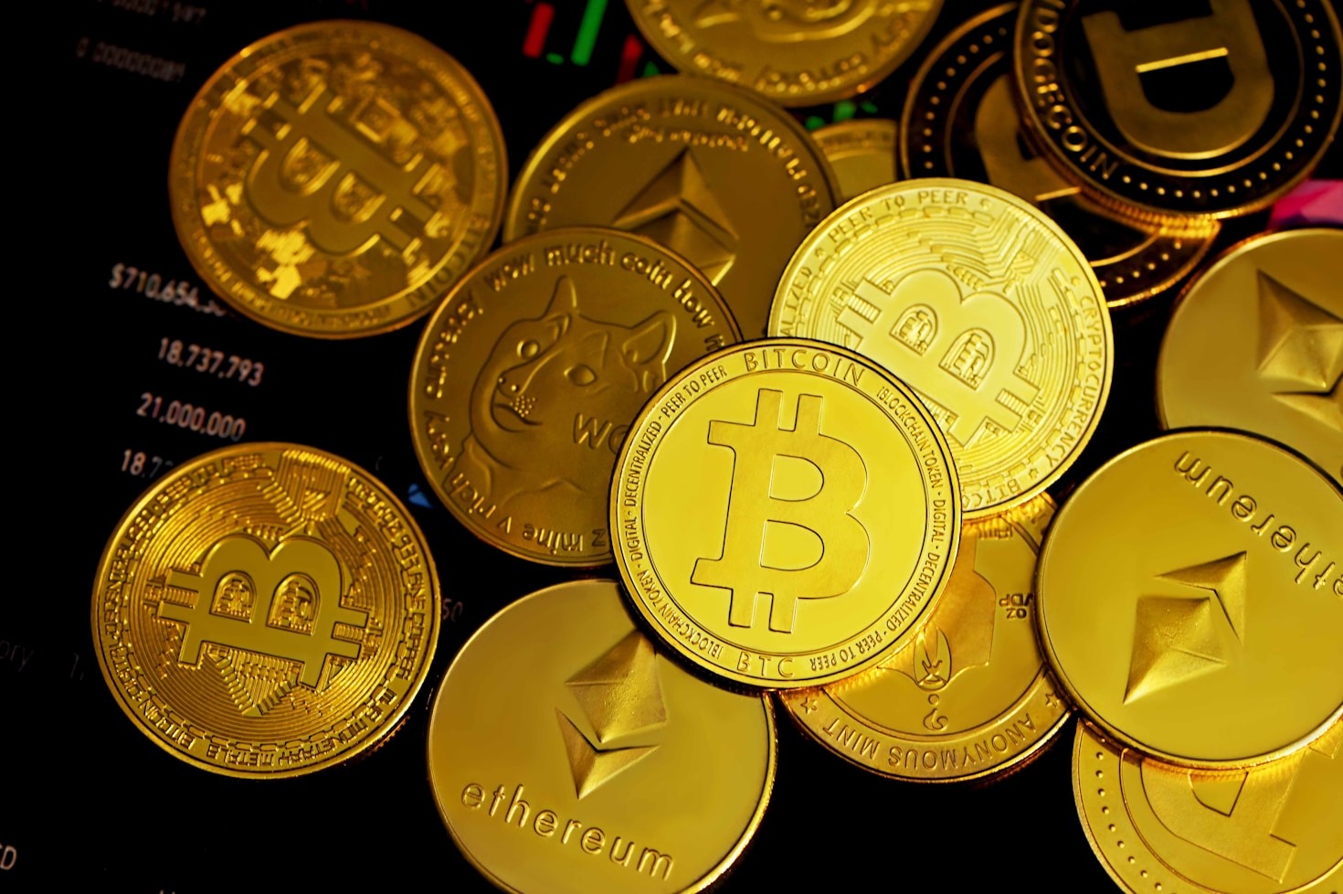 Top 5 Cryptomemecoins to Watch in 2024